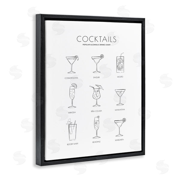 Stupell Industries Martina Pavlova | Popular Alcoholic Drink Chart Fun Minimal Cocktail Glasses Wall Art