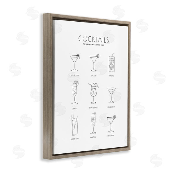 Stupell Industries Martina Pavlova | Popular Alcoholic Drink Chart Fun Minimal Cocktail Glasses Wall Art