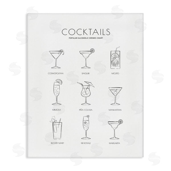 stupell industries Martina Pavlova | Popular Alcoholic Drink Chart Fun Minimal Cocktail Glasses Wall Art