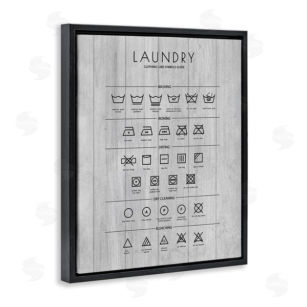 Stupell Industries Martina Pavlova | Rustic Laundry Diagram Wall Art