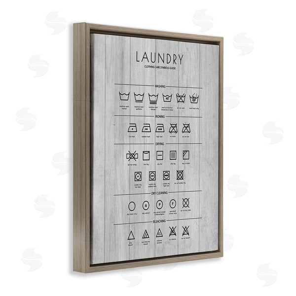 Stupell Industries Martina Pavlova | Rustic Laundry Diagram Wall Art