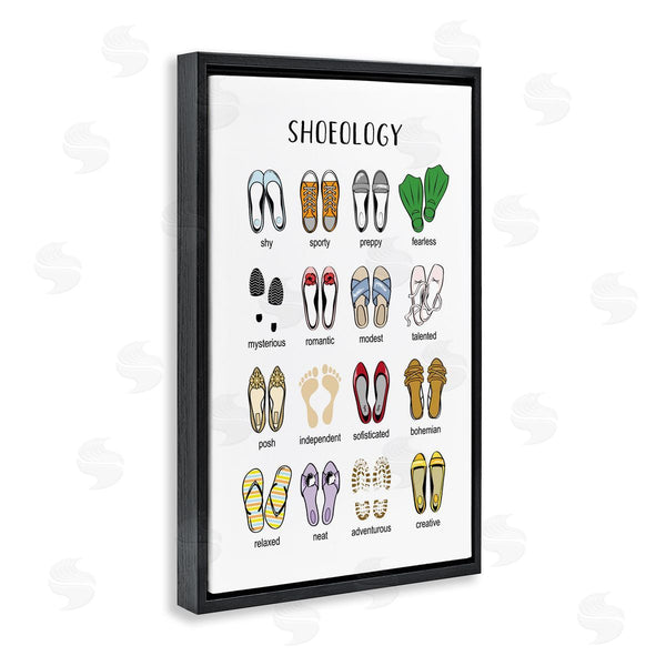 Stupell Industries Martina Pavlova | Shoeology Shoe Chart