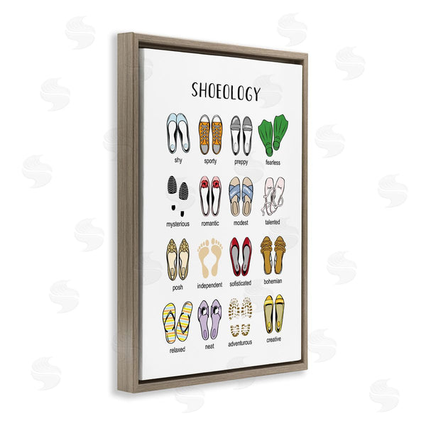 Stupell Industries Martina Pavlova | Shoeology Shoe Chart