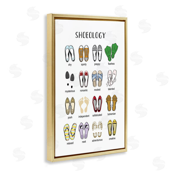 Stupell Industries Martina Pavlova | Shoeology Shoe Chart