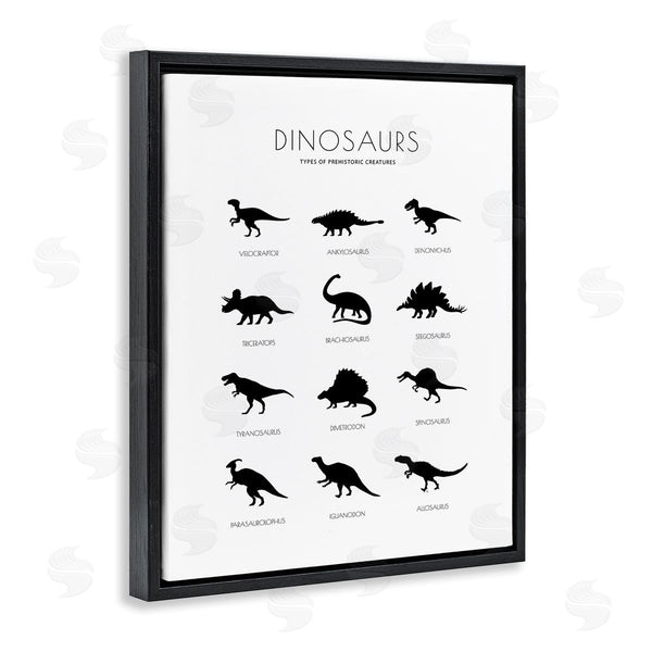 Stupell Industries Martina Pavlova | Types Of Prehistoric Creatures Dinosaur Chart Minimal Silhouettes Wall Art