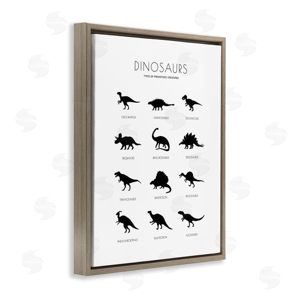 Stupell Industries Martina Pavlova | Types Of Prehistoric Creatures Dinosaur Chart Minimal Silhouettes Wall Art