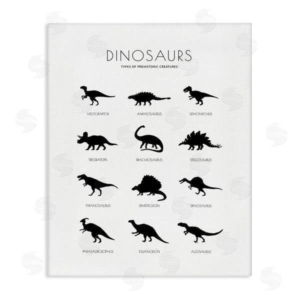 stupell industries Martina Pavlova | Types of Prehistoric Creatures Dinosaur Chart Minimal Silhouettes Wall Art