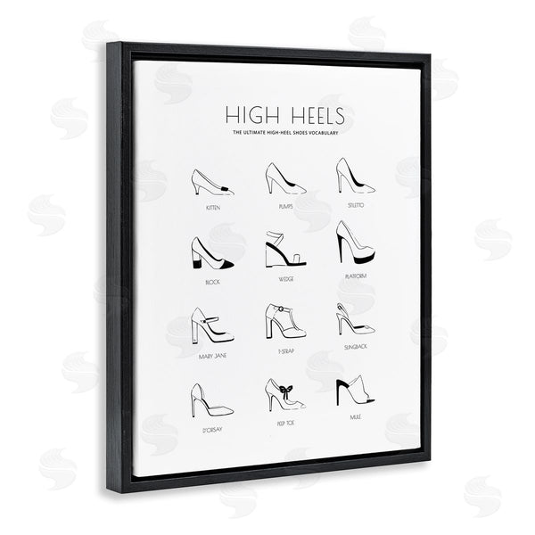 Stupell Industries Martina Pavlova | Ultimate High-Heel Shoe Vocabulary Glam Fashion Chart Wall Art