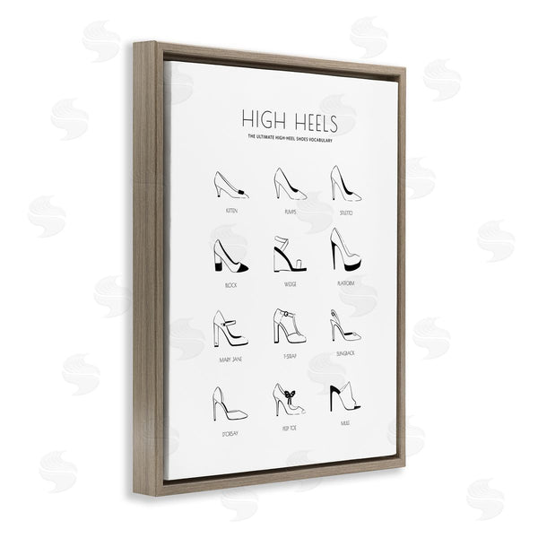Stupell Industries Martina Pavlova | Ultimate High-Heel Shoe Vocabulary Glam Fashion Chart Wall Art