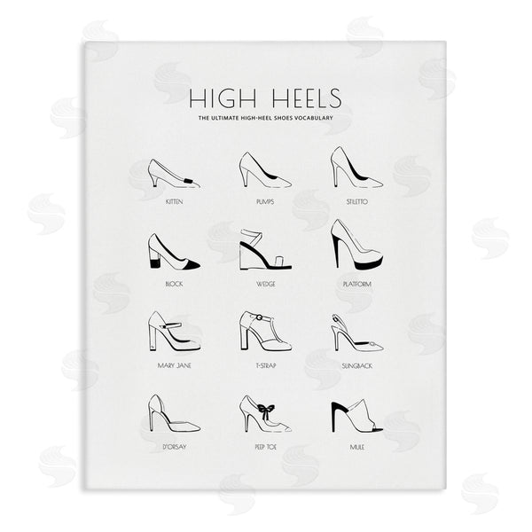stupell industries Martina Pavlova | Ultimate High-Heel Shoe Vocabulary Glam Fashion Chart Wall Art
