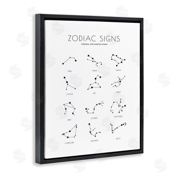 Stupell Industries Martina Pavlova | Zodiac Constellation Chart Star Astrology Modern Minimal Guide Wall Art