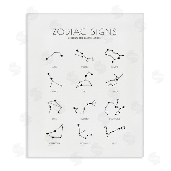 stupell industries Martina Pavlova | Zodiac Constellation Chart Star Astrology Modern Minimal Guide Wall Art