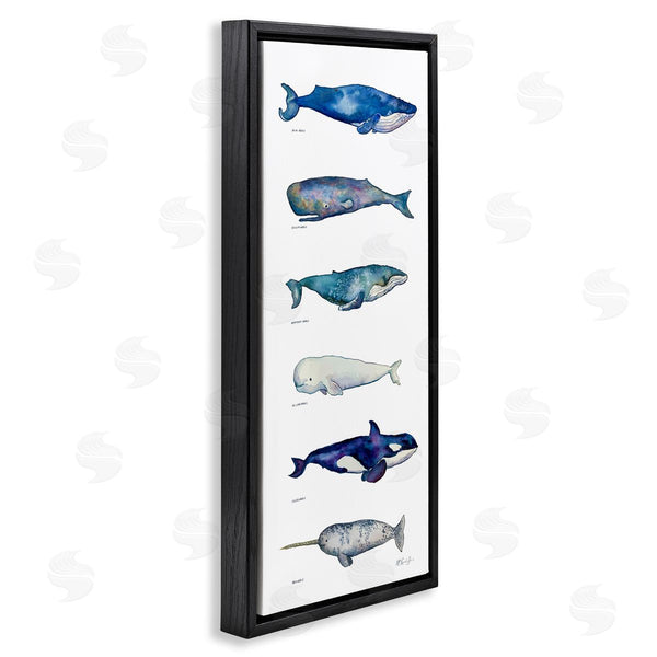 Stupell Industries MB Cunningham | Maritime Sea Life Chart Wall Art