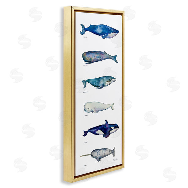 Stupell Industries MB Cunningham | Maritime Sea Life Chart Wall Art