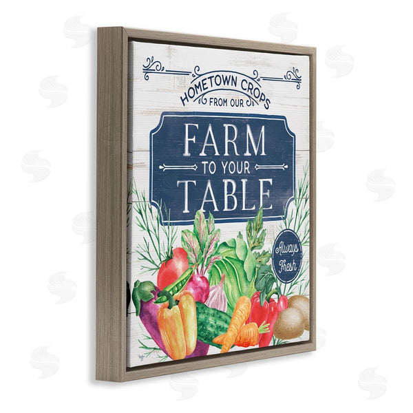 Stupell Industries Mollie B. | Farm To Table Crops Wall Art