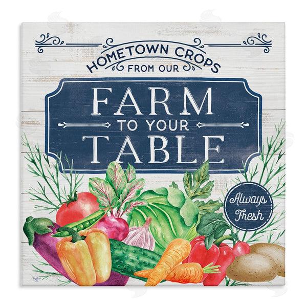 stupell industries Mollie B. | Farm To Table Crops Wall Art