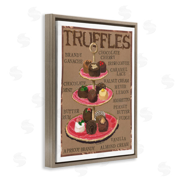 Stupell Industries Nancy Overton | Assorted Chocolate Truffles