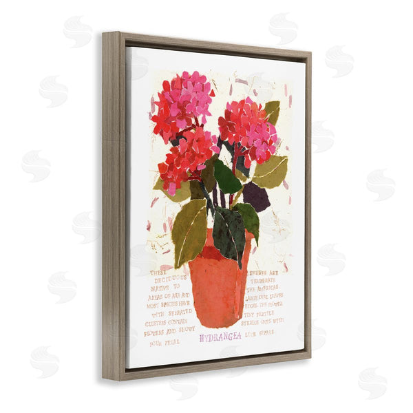 Stupell Industries Nancy Overton | Bold Red Hydrangea