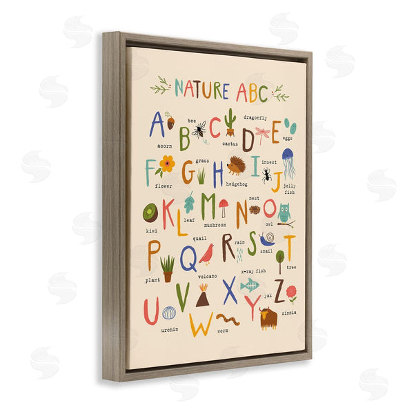 Stupell Industries Nina Seven | Children's Nature ABC Diagram Adorable Animal Illustrations Wall Art