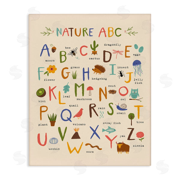 stupell industries Nina Seven | Children's Nature ABC Diagram Adorable Animal Illustrations Wall Art