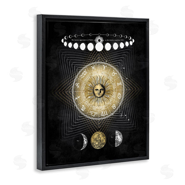 Stupell Industries Oliver Jeffries | Astrological Sun Cycle Traditional Moon Symbols Wall Art