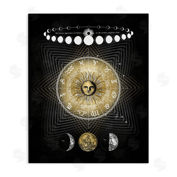 stupell industries Oliver Jeffries | Astrological Sun Cycle Traditional Moon Symbols Wall Art
