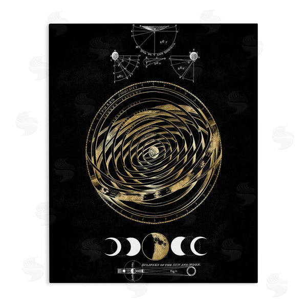 stupell industries Oliver Jeffries | Eclipses of Sun & Moon