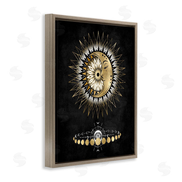 Stupell Industries Oliver Jeffries | Lunar Phrases Astrology