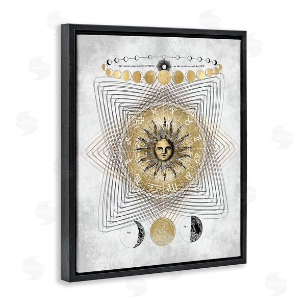 Stupell Industries Oliver Jeffries | Zodiac Chart Astrological Symbols Sun Moon Phases Wall Art