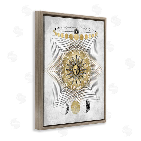 Stupell Industries Oliver Jeffries | Zodiac Chart Astrological Symbols Sun Moon Phases Wall Art