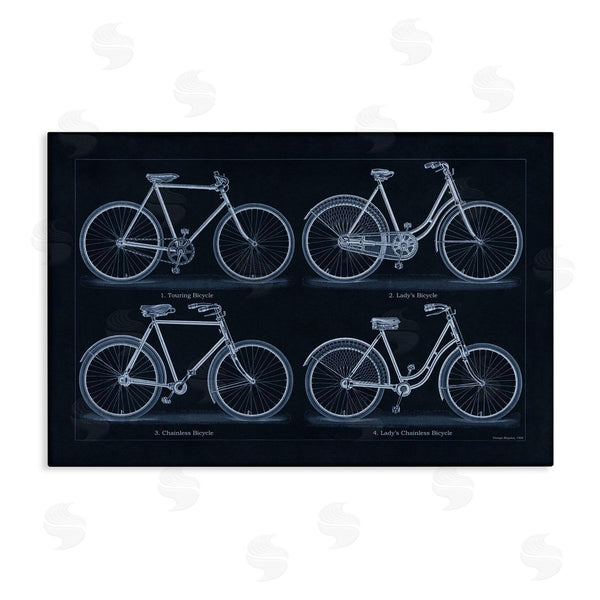 stupell industries Phillipa Katz | Traditional Bicycle Styles Diagram