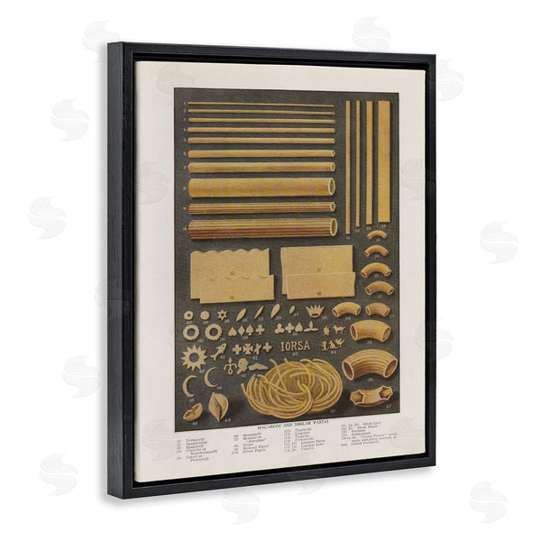 Stupell Industries Phillipa Katz | Various Pasta Shapes Vintage