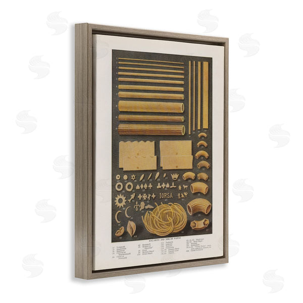 Stupell Industries Phillipa Katz | Various Pasta Shapes Vintage
