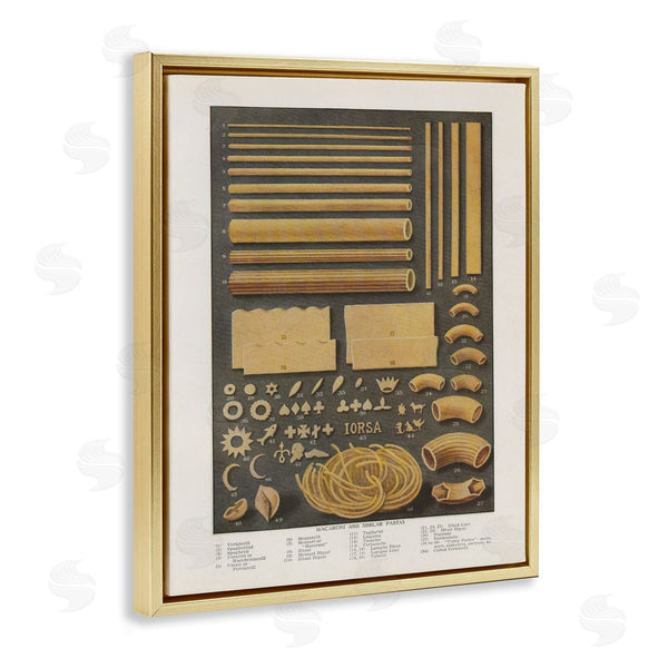 Stupell Industries Phillipa Katz | Various Pasta Shapes Vintage