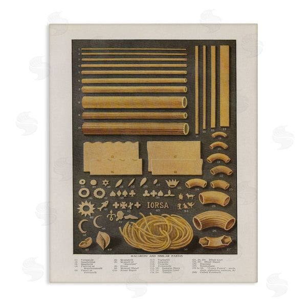 stupell industries Phillipa Katz | Various Pasta Shapes Vintage