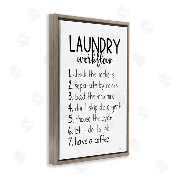 Stupell Industries Rachel Nieman | Laundry Workflow Steps Wall Art