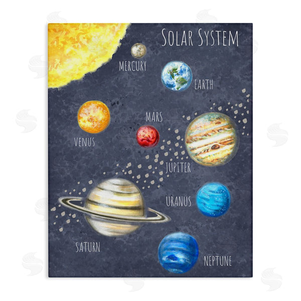 stupell industries Reesa Qualia | Outer Space Solar System Milky Way Planets Wall Art