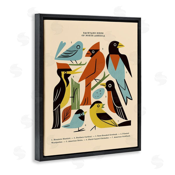 Stupell Industries Renea L. Thull | Backyard Birds Midcentury Modern Wall Art