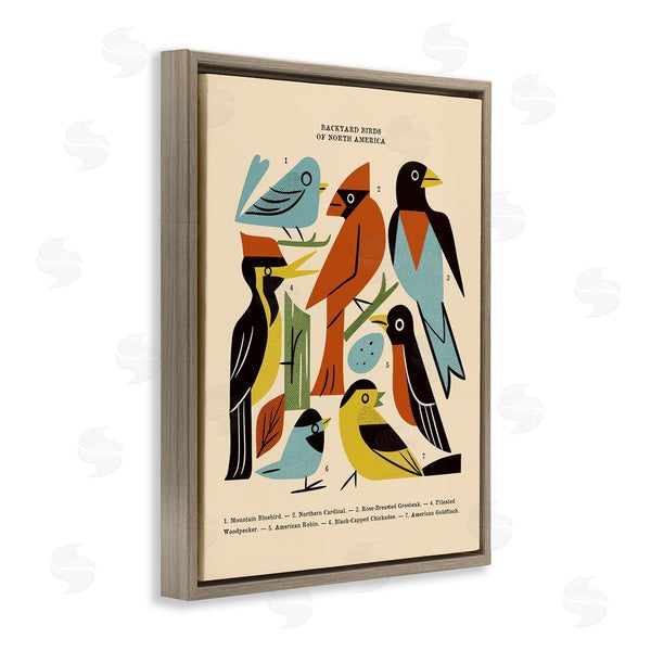 Stupell Industries Renea L. Thull | Backyard Birds Midcentury Modern Wall Art