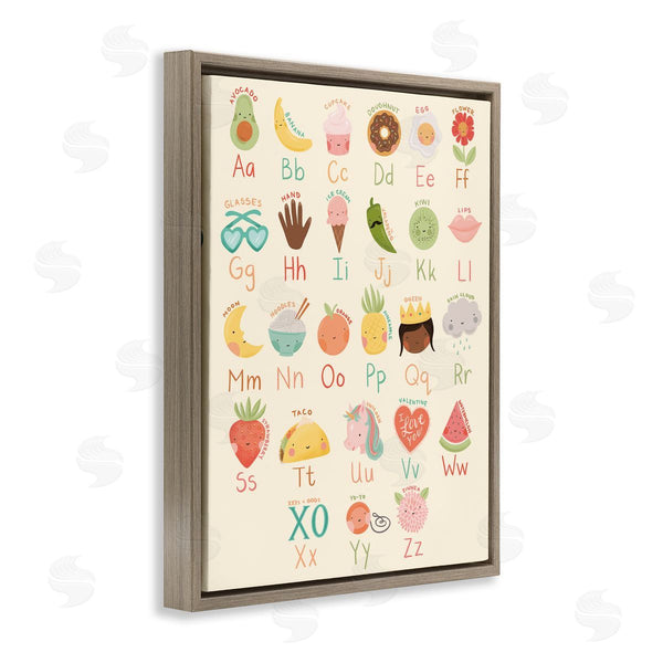 Stupell Industries Richelle Lynn Garn | Charming Alphabet Chart Desserts Taco Queen Unicorn Wall Art