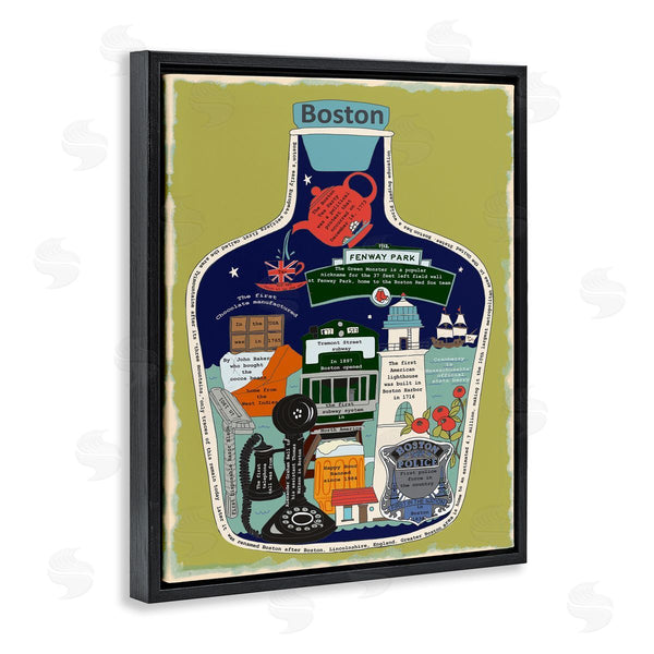 Stupell Industries Sangita Bachelet | Boston Mass In Vintage Jar