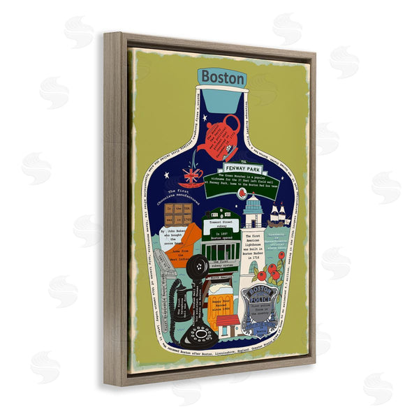 Stupell Industries Sangita Bachelet | Boston Mass In Vintage Jar