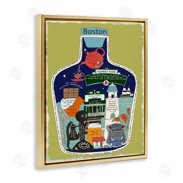 Stupell Industries Sangita Bachelet | Boston Mass In Vintage Jar