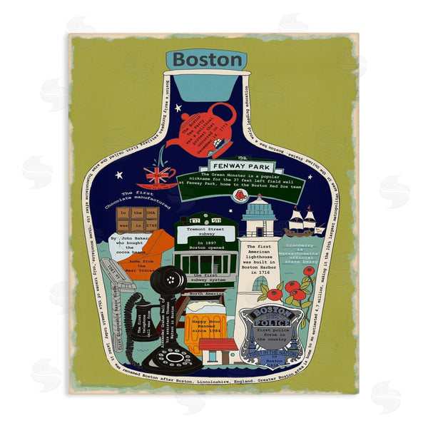 stupell industries Sangita Bachelet | Boston Mass in Vintage Jar