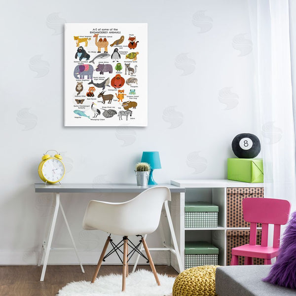 Stupell Industries Sangita Bachelet | Children's ABC Chart Of Endangered Animals Fun Alphabet Wall Art