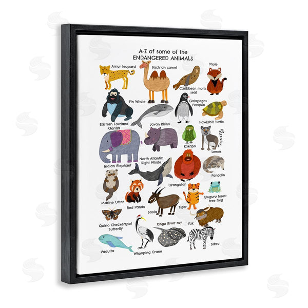 Stupell Industries Sangita Bachelet | Children's ABC Chart Of Endangered Animals Fun Alphabet Wall Art