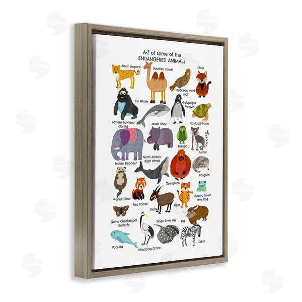 Stupell Industries Sangita Bachelet | Children's ABC Chart Of Endangered Animals Fun Alphabet Wall Art