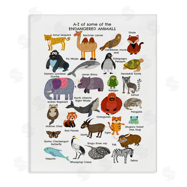 stupell industries Sangita Bachelet | Children's ABC chart of Endangered Animals Fun Alphabet Wall Art
