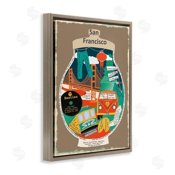 Stupell Industries Sangita Bachelet | San Francisco CA In Vintage Jar