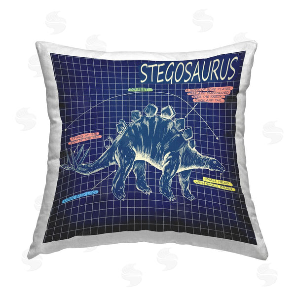 stupell industries Sangita Bachelet | Stegosaurus Educational Blueprint Printed Throw Pillow